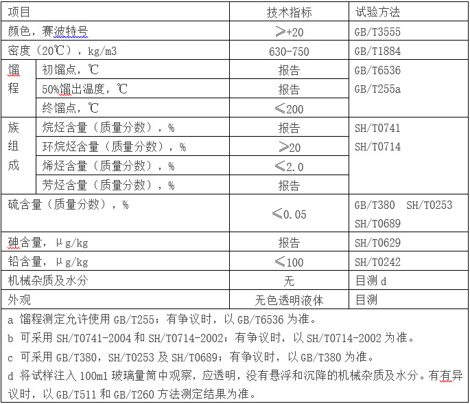 必发888官网科技